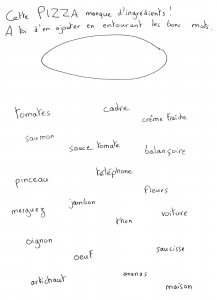 Página de para colorir e imprimir para crianças : Jogos de palavras pizza