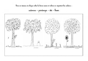 Coloriage des 4 saisons à imprimer