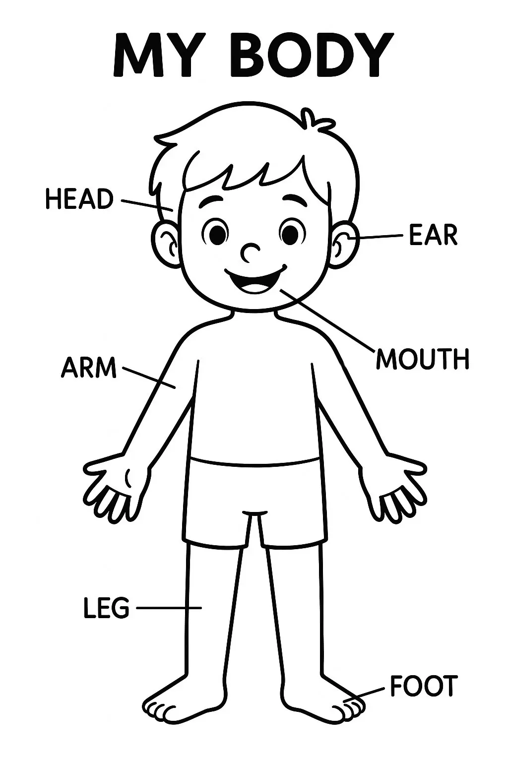 Différentes parties du corps humain (Coloriage à imprimer pour enfants)