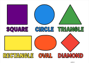 Creation by Jean-François from 6 formes géométriques (textes en anglais)