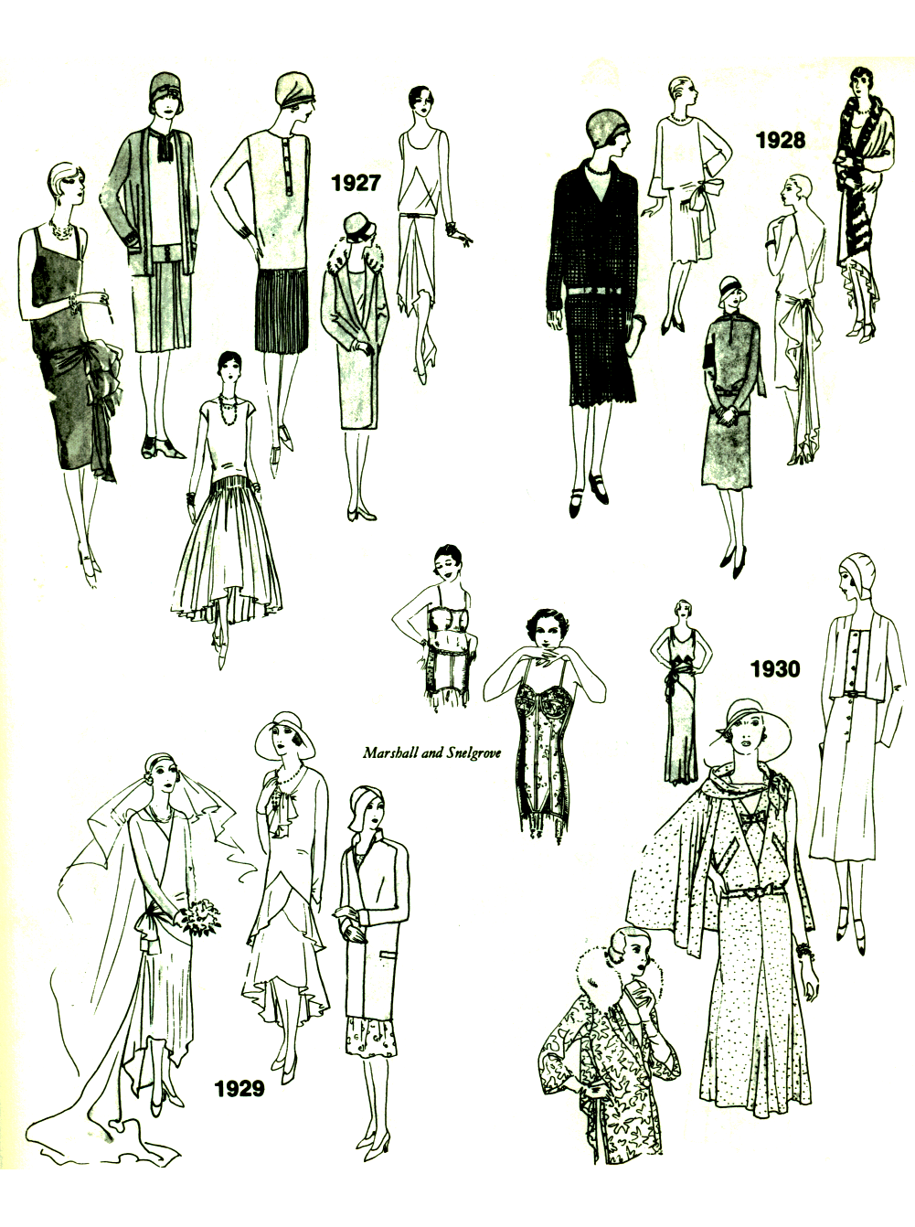 Croquis de mode montrant l'évolution de la mode à la fin des années 20