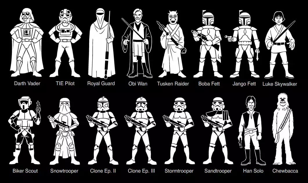 Personnages star wars  Retour en enfance  Coloriages difficiles pour