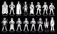 Coloriage adulte personnages star wars