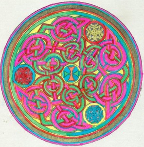 Creation By : domandalas