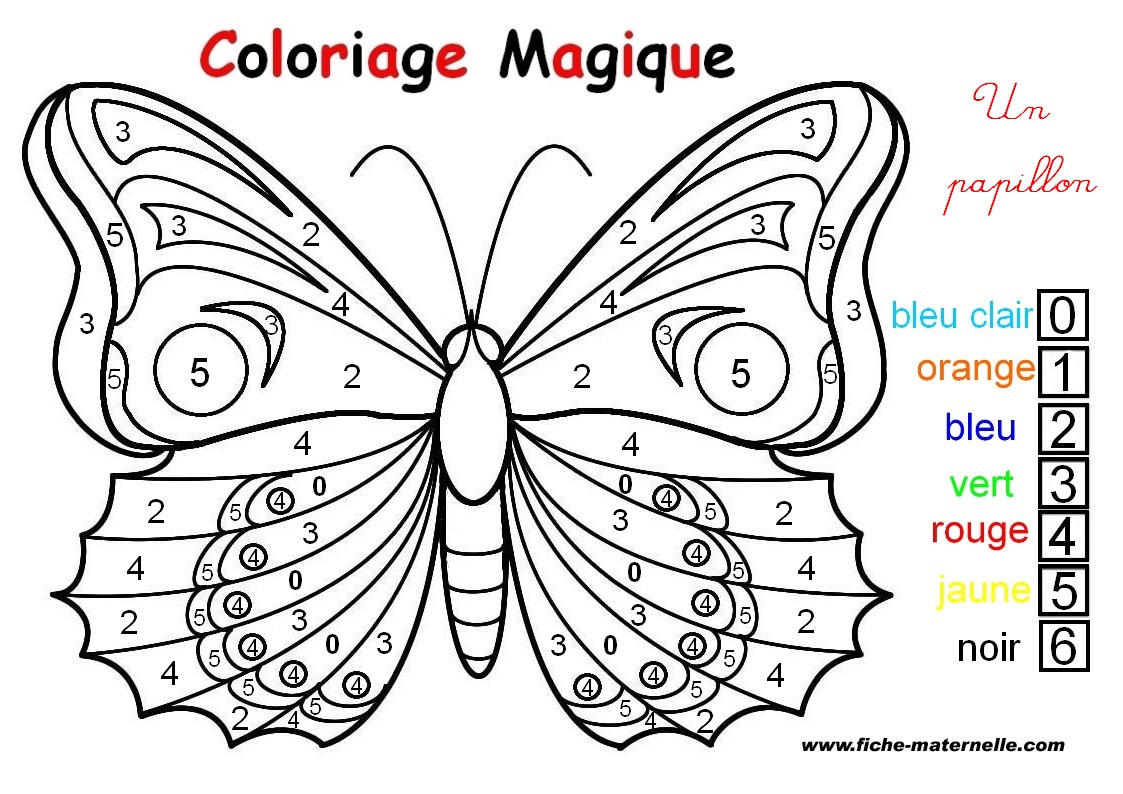 Easy Butterfly Coloring for Kids