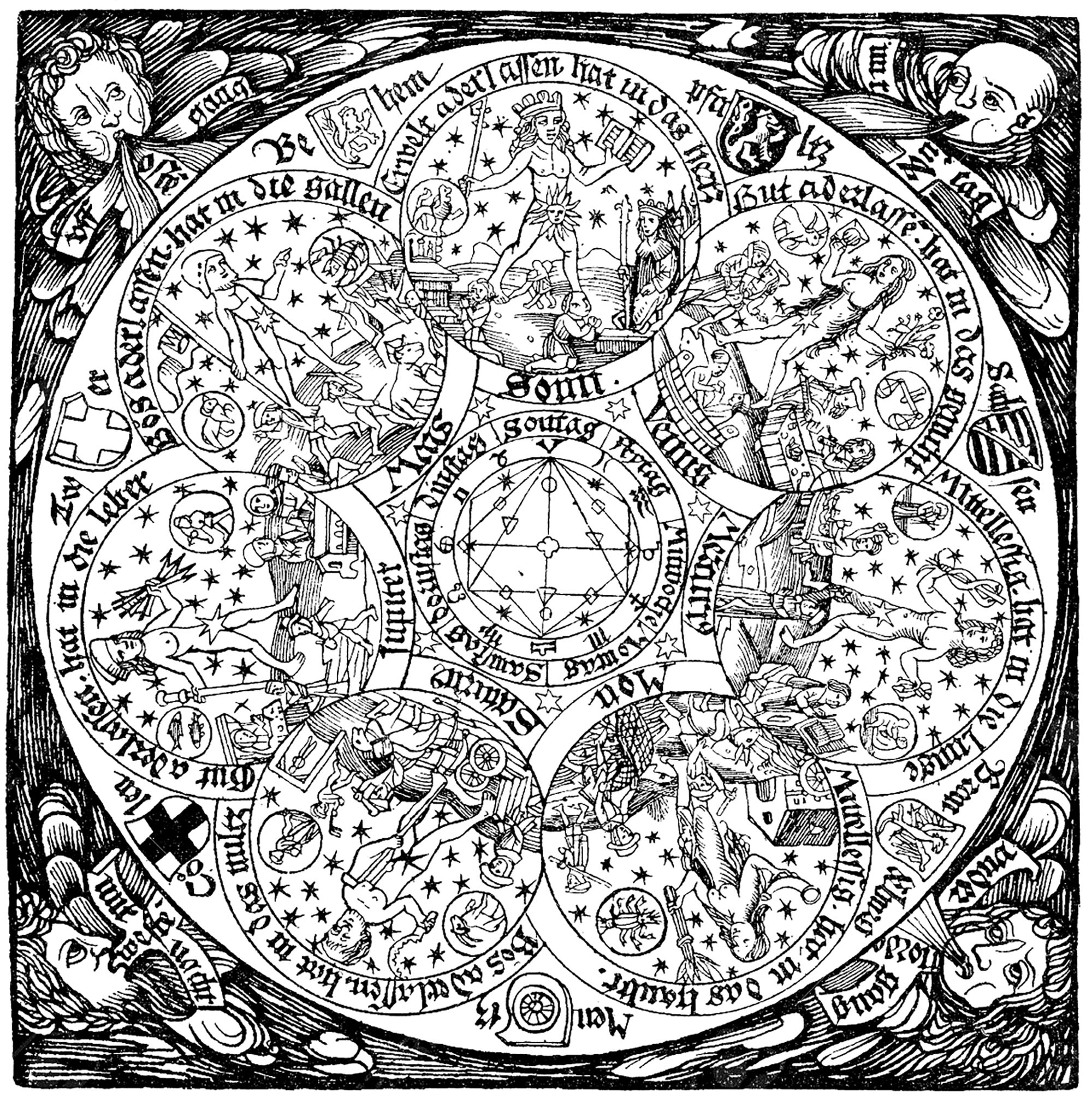Middle ages astrological table