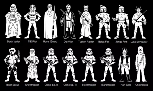 Characters Star Wars