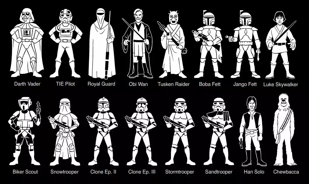 Characters star wars (Printable Return to childhood Coloring Page for adults)