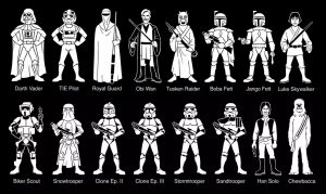Coloring adult characters star wars