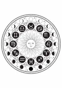 Astrological signs mandala by louise