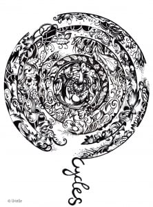 Urielle Mandala Cycles
