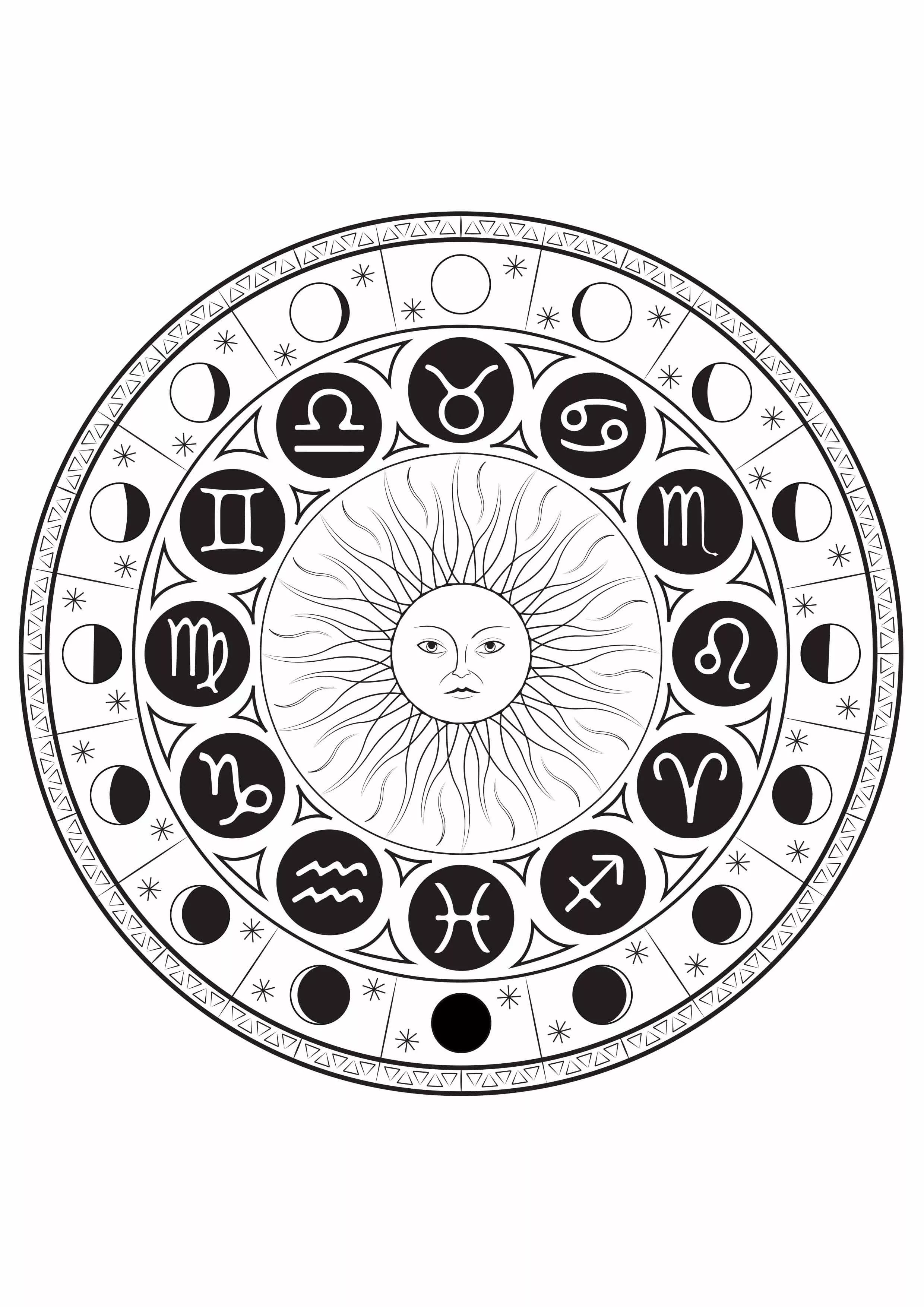 Astrological signs mandala by louise (Printable Coloring Page for adults)