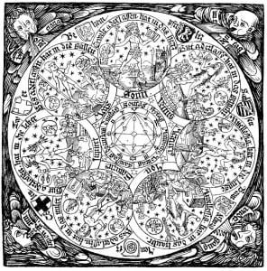 Middle Ages Astrological Table