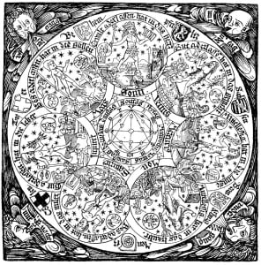 Coloring page middle ages astrological table