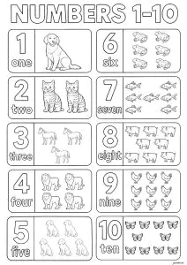 Nombres de 1 à 10 avec des animaux