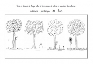 4 seasons coloring for kids - The Four Seasons Coloring Pages