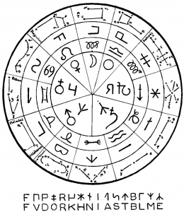 Zodiac Signs coloring pages for kids to print