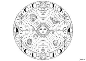Illustration du système solaire avec des phases lunaires. Planètes alignées autour du soleil avec les différentes phases de la lune représentant le cycle lunaire en bordure.