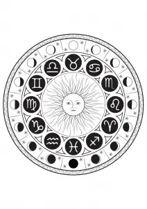 Signe astrologique mandala par louise