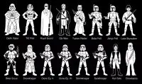 Personnages Star Wars