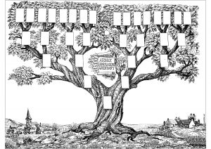 Ilustración antigua que representa un árbol genealógico