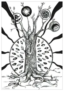 Der Schlüssel Zum Baum