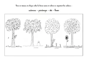 Colora le 4 stagioni da stampare