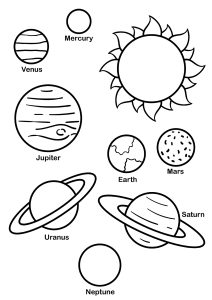 太陽系：太陽と8つの惑星