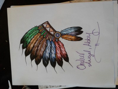 Creation By : angel