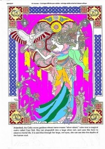 Creation Per :meera