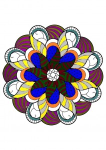 Creation By : meera